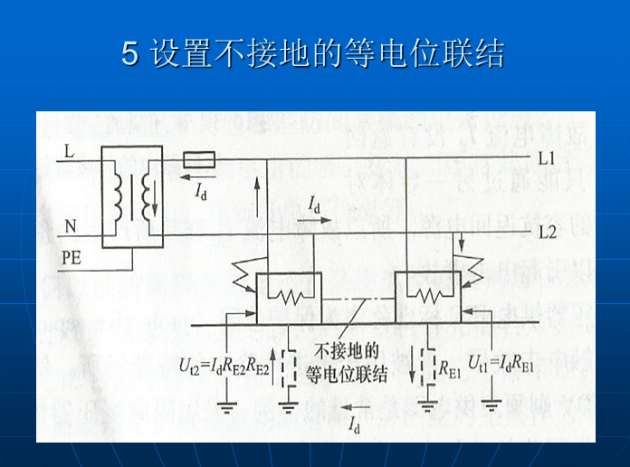 建筑电气工程施工质量验收规范讲解(376页)-设置不接地的等电位联结