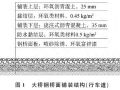 刚柔复合型桥面铺装在大跨径悬索桥中的应用