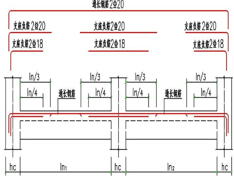 次梁顶面高于主梁时构造节点构造详图资料下载-梁标准构造详图的识图（ppt，23页）