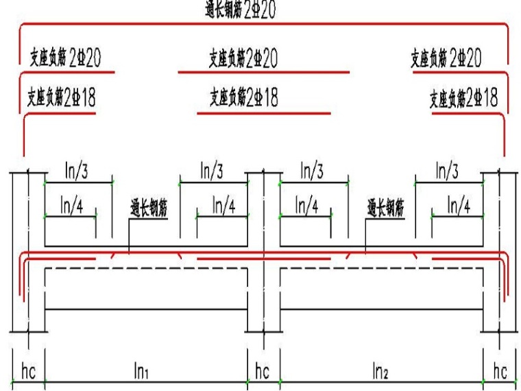 外墙保温构造大样图资料下载-梁标准构造详图的识图（ppt，23页）