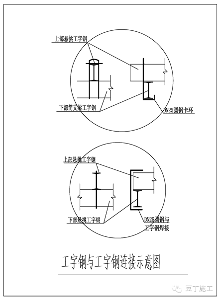 型钢悬挑脚手架施工工艺及验收标准_35