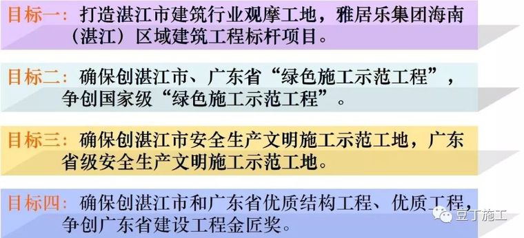 住宅楼项目详细完整的工程策划汇报_4