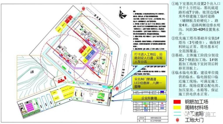 住宅楼项目详细完整的工程策划汇报_6