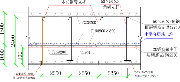 转换层施工方案PPT汇报