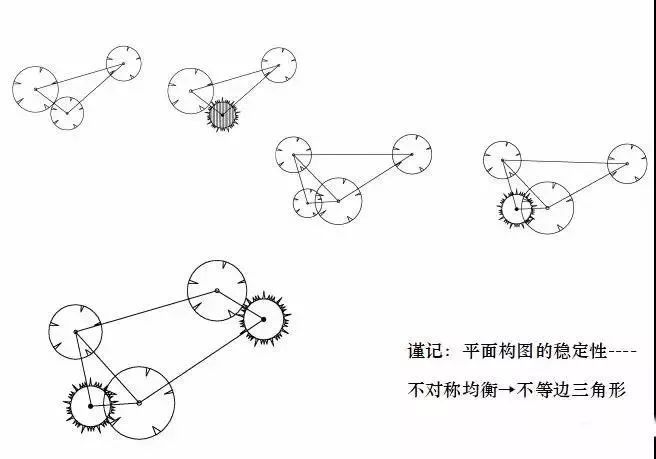 干货丨园林绿化及园林绿化施工全解_27