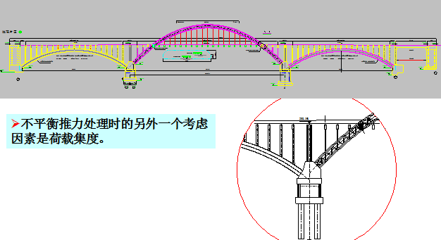 拱桥拱轴线设计超详细图文_16