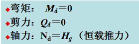 拱桥拱轴线设计超详细图文_49