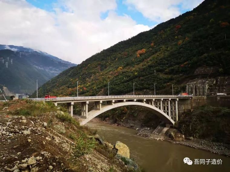 造价编制程序资料下载-公路工程概预算各项费用的计算及编制程序