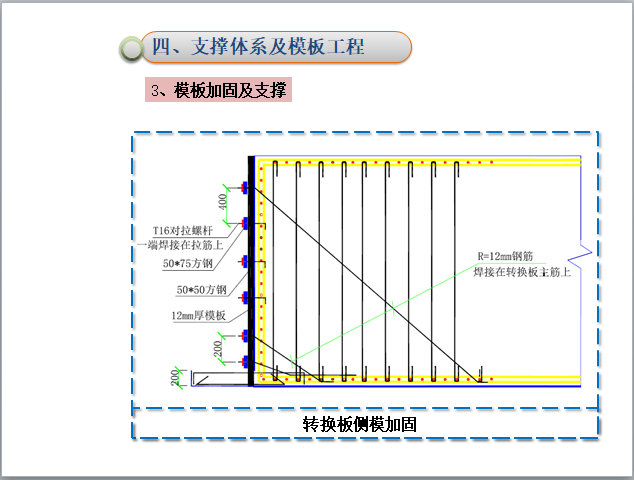 转换层施工方案PPT汇报-转换板侧模加固