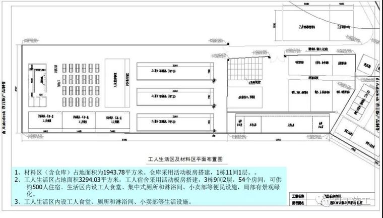 住宅楼项目详细完整的工程策划汇报_8