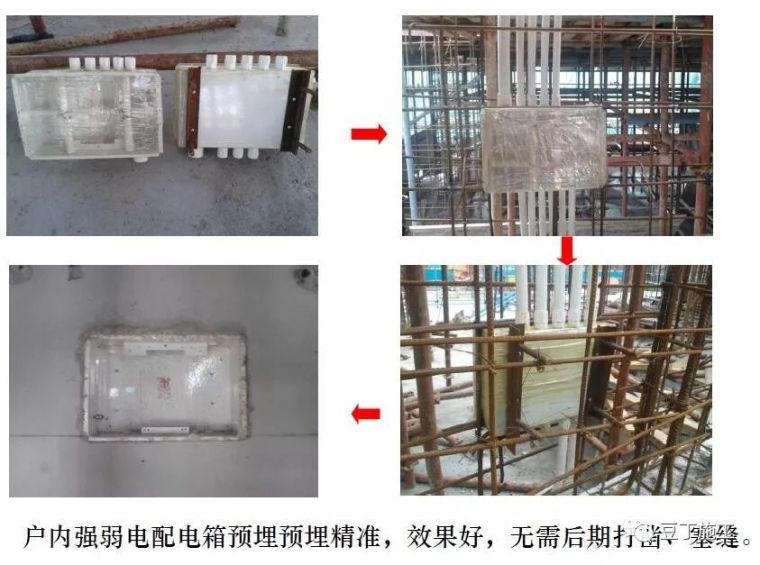 住宅楼项目详细完整的工程策划汇报_41