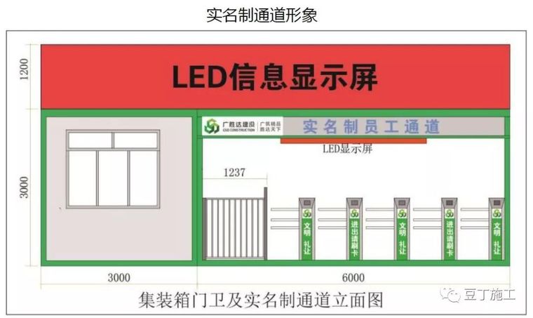 住宅楼项目详细完整的工程策划汇报_106