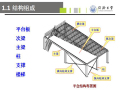 平台钢结构设计（ppt,共104页）