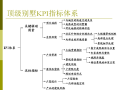中国顶级别墅研究分析_PDF48页