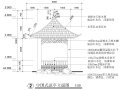 福建中国式凉亭CAD施工详图