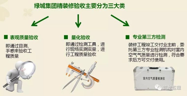 精装修检查验收资料下载-绿城集团精装修工程验收标准解析