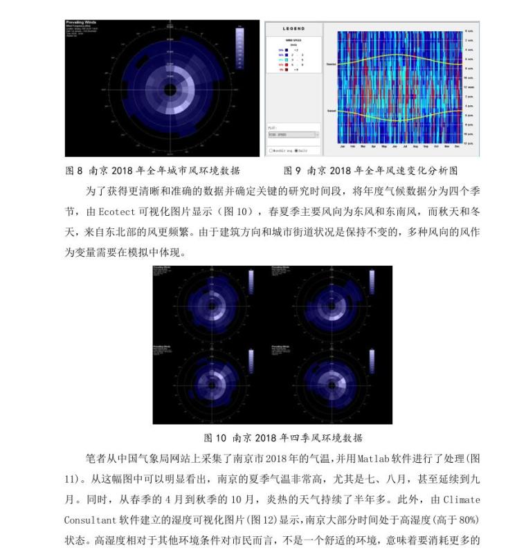 基于CFD技术的城市步行街风热环境改善方法研究——以南京夫子庙街区为例 (4)