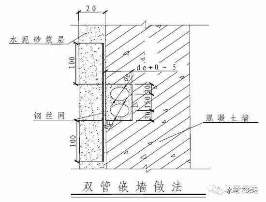 室内给水_排水管道节点图做法大全_4