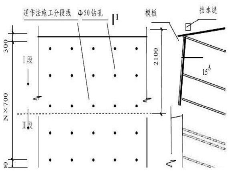 塔基加大基础施工方案资料下载-锚杆挡墙施工方案附图纸（Word，31页）