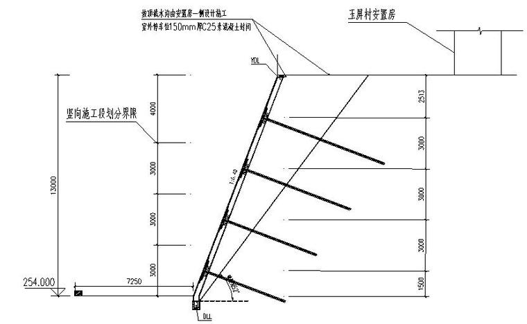 板肋式锚杆挡墙施工（Word，69页）-竖向施工划分