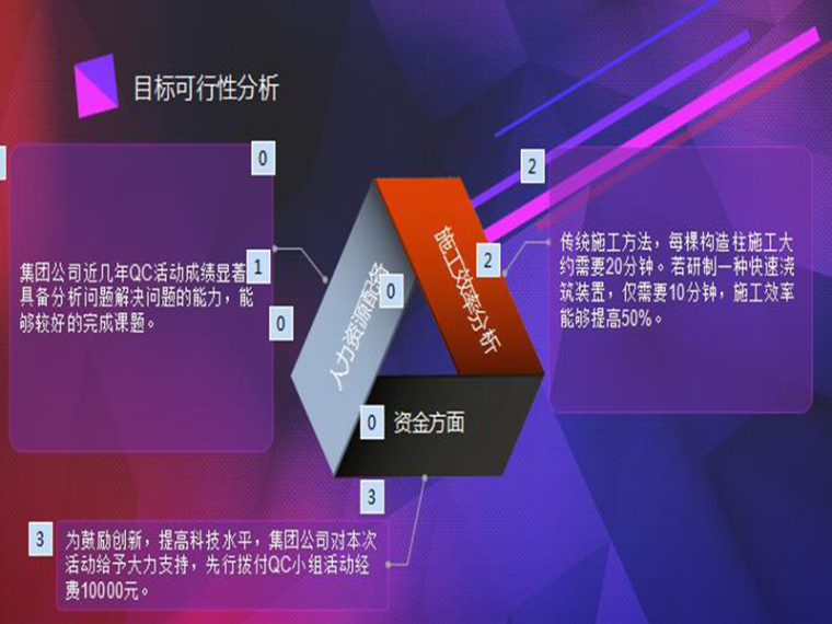 填充墙构造措施资料下载-填充墙构造柱混凝土快速浇筑装置研制