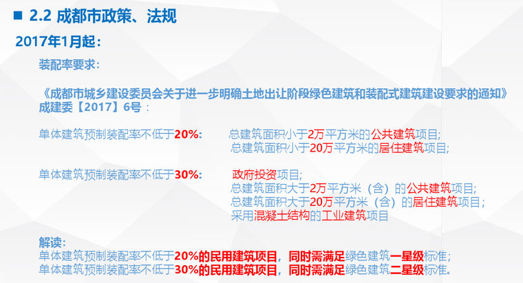 装配式建筑结构工程介绍讲义资料-装配率要求