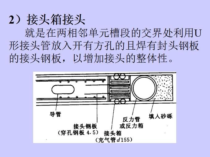 现浇钢筋混凝土地下连续墙墙体施工