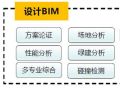 BIM协同管理建设及平台应用方案