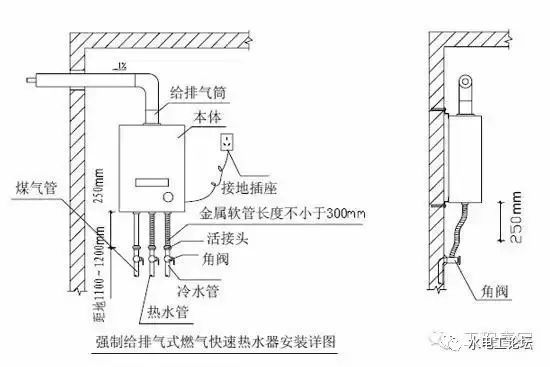 室内给水_排水管道节点图做法大全_22