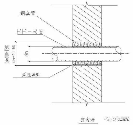 室内给水_排水管道节点图做法大全_10