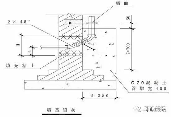 室内给水_排水管道节点图做法大全_19