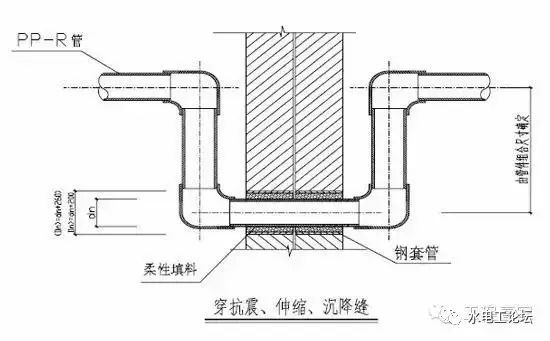 室内给水_排水管道节点图做法大全_12