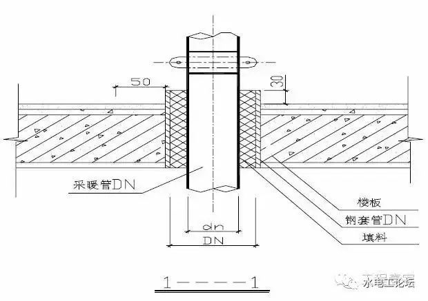 室内给水_排水管道节点图做法大全_8