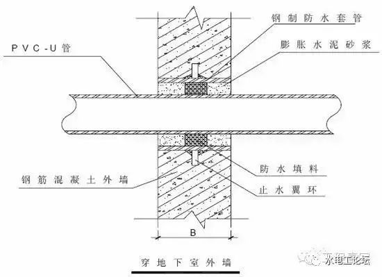 室内给水_排水管道节点图做法大全_18