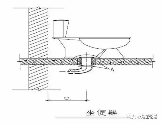 室内给水_排水管道节点图做法大全_30