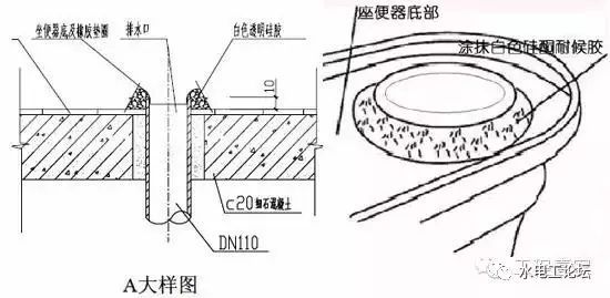 室内给水_排水管道节点图做法大全_28