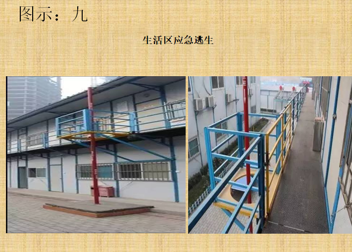 [安徽]建筑工程安全生产标准化示范工地标准-生活区应急逃生