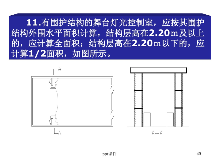 容積率,建築密度和麵積詳解課件_pdf84頁