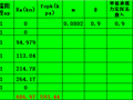 CFG新规范单桩竖向承载力计算表格excel