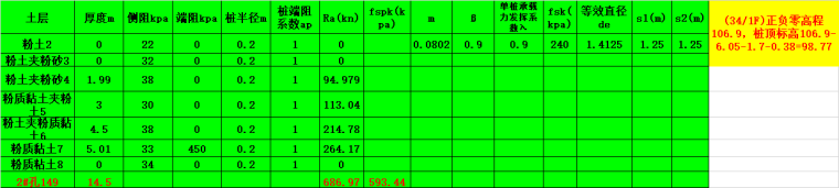 2019结构新规范资料下载-CFG新规范单桩竖向承载力计算表格excel