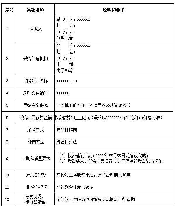 城镇化建设项目竞争性磋商文件