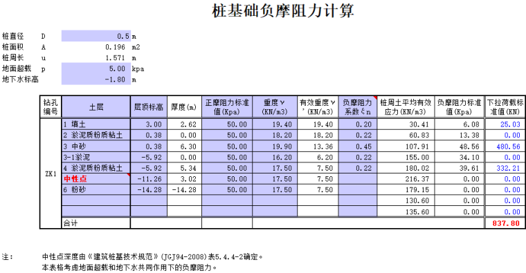 水处理计算excel资料下载-桩基础负摩阻计算excel