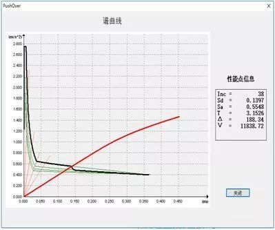 绿色装配式钢结构交错桁架高层住宅迭院叠墅_50