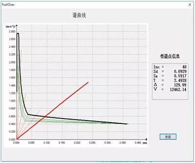 绿色装配式钢结构交错桁架高层住宅迭院叠墅_51