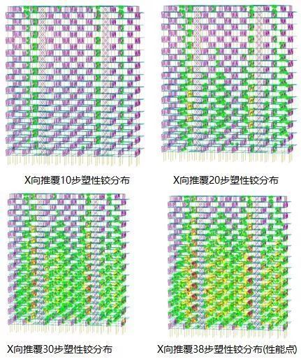 绿色装配式钢结构交错桁架高层住宅迭院叠墅_54