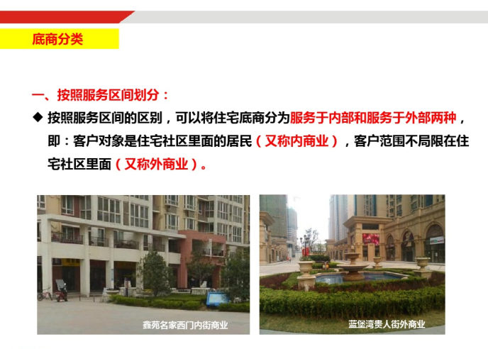 住宅规划设计总平面图资料下载-住宅底商规划设计研究报告_PDF52页