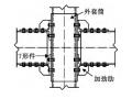 装配式钢结构方钢管柱与梁连接节点研究进展