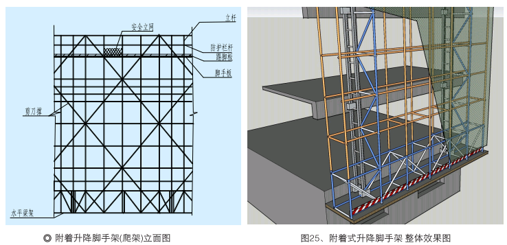 04附着式升降脚手架效果图