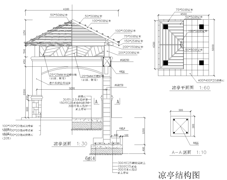 立面施工图CAD资料下载-凉亭CAD施工图