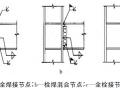 装配式钢结构梁柱连接节点研究进展